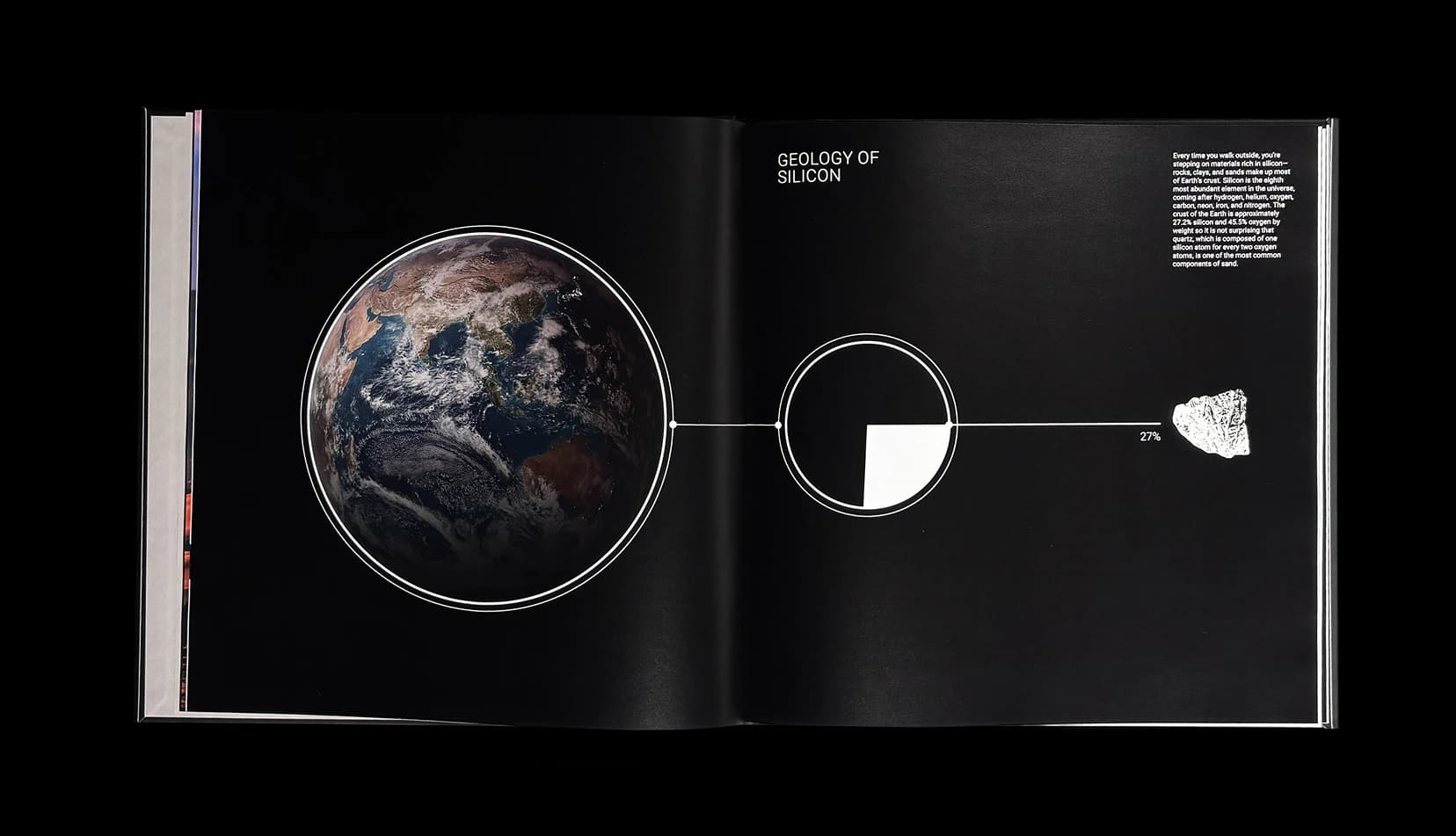 A spread from Part 01: Origins