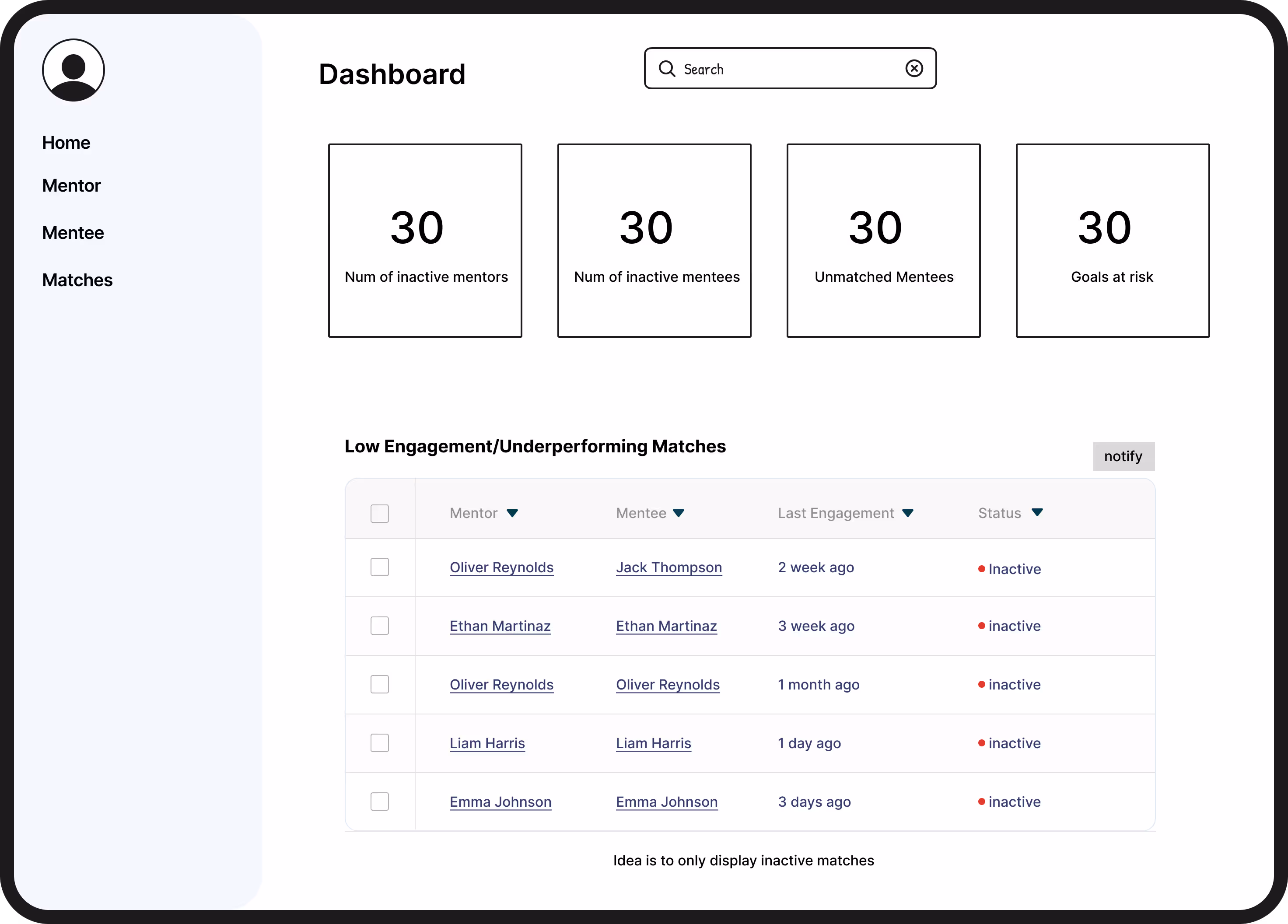 Wireframe
