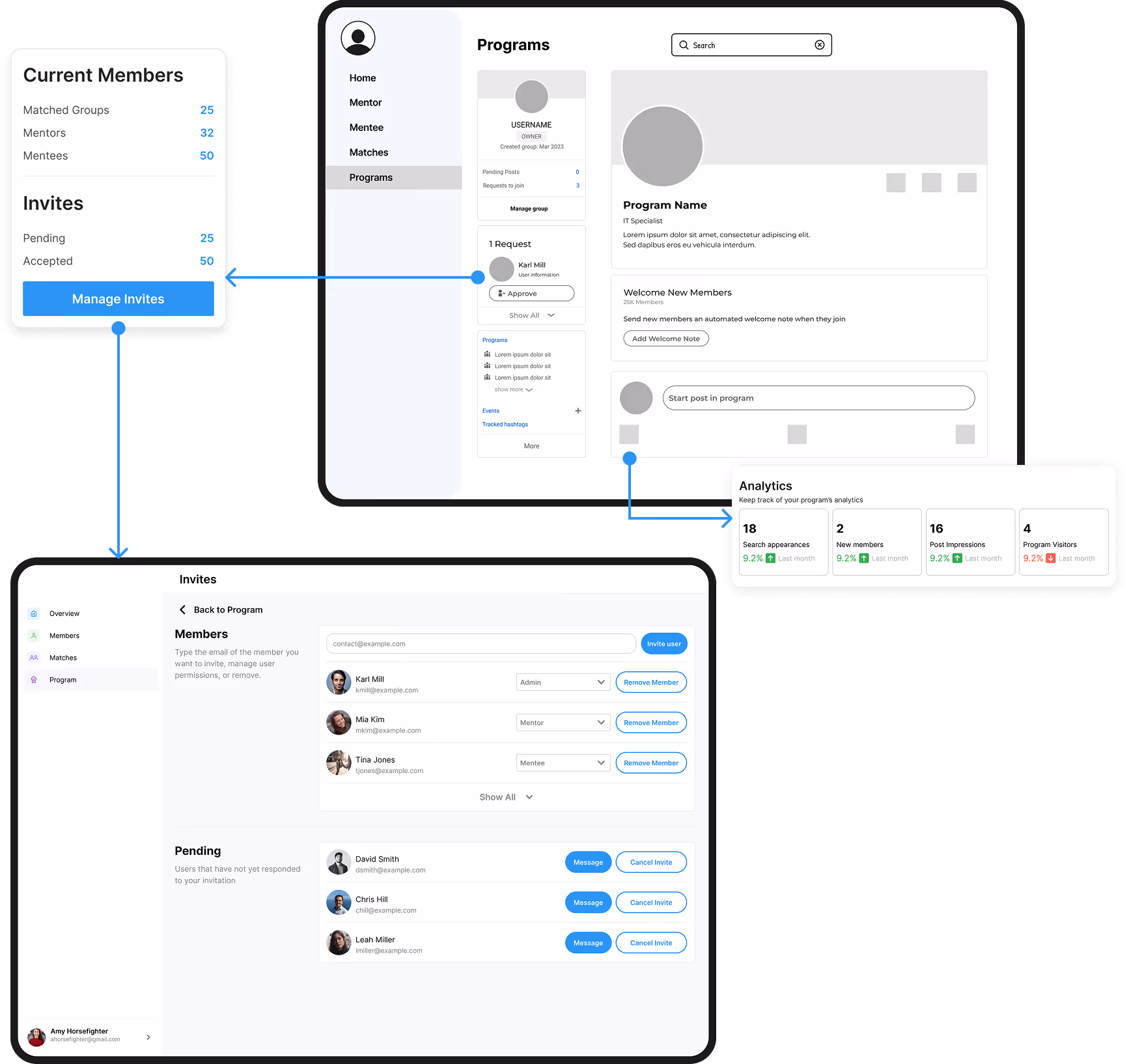 Feature consolidation
